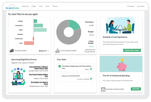 Financial wellness dashboard
