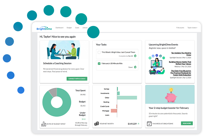 Financial dashboard